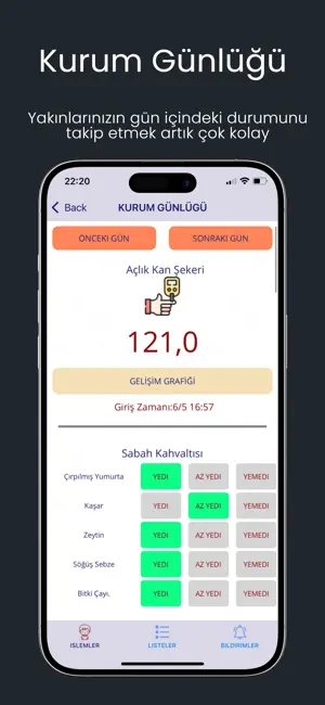 Huzurevim Online screenshot 2