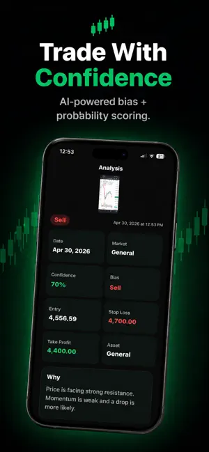 Chartvio: Trade with AI screenshot 2