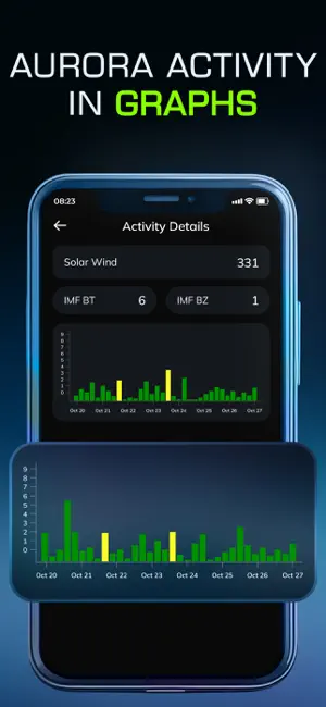 Aurora Alert & Northern Lights screenshot 2