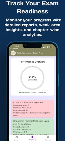 Pesticide License Exam Prep iPhone screenshot