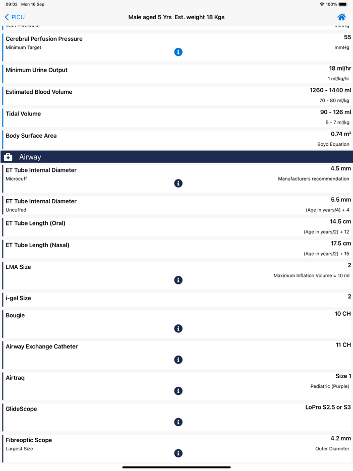 Paediatric Emergencies Guide