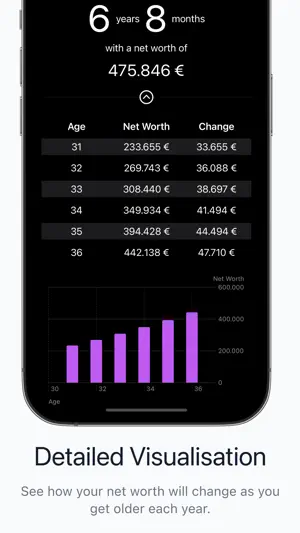 FIREcalc: Early Retirement Age screenshot 2