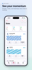 Habit Tracker: Planner Routine screenshot