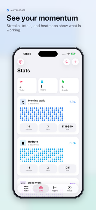 Habit Tracker: Planner Routine Screenshot 3 of 9