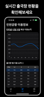triplog - 여행 플래너 screenshot 9