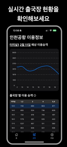 triplog - 여행 플래너 screenshot