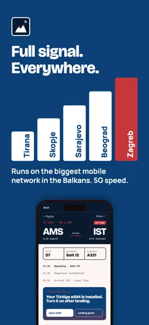 Balkan eSIM: Serbia & Albania screenshot 4
