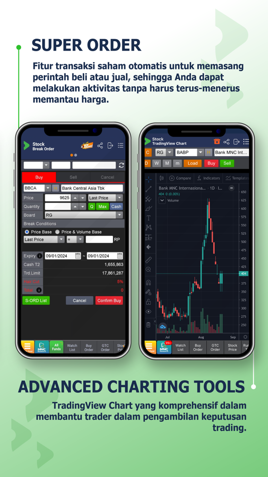 #6. MotionTrade (macOS) بواسطة: MNC SEKURITAS, PT