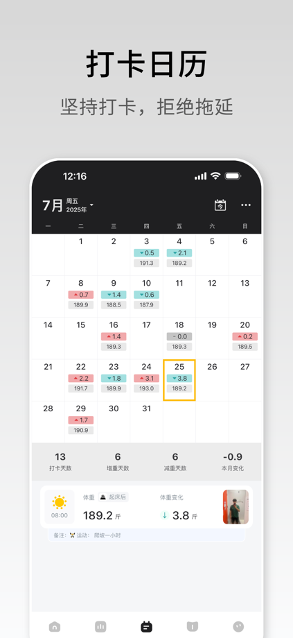WeightDiary - Track better you App Store screenshot 3