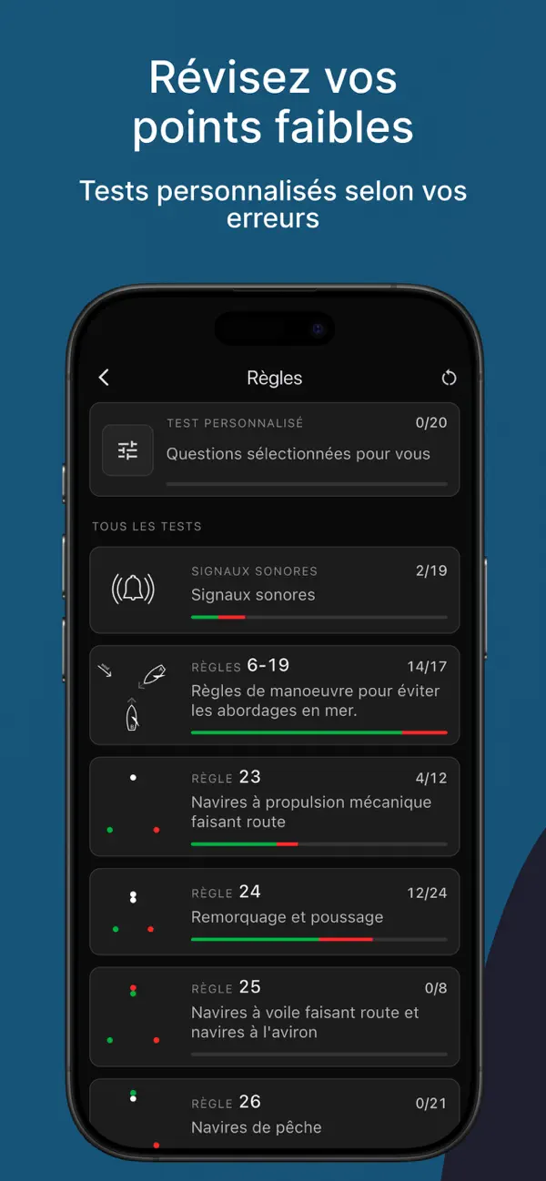 Screenshot #2 pour RIPAM: sécurité en mer