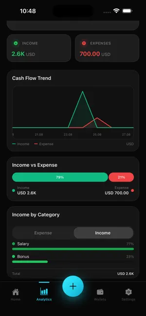 Spendly AI: Budget & Expenses screenshot 4