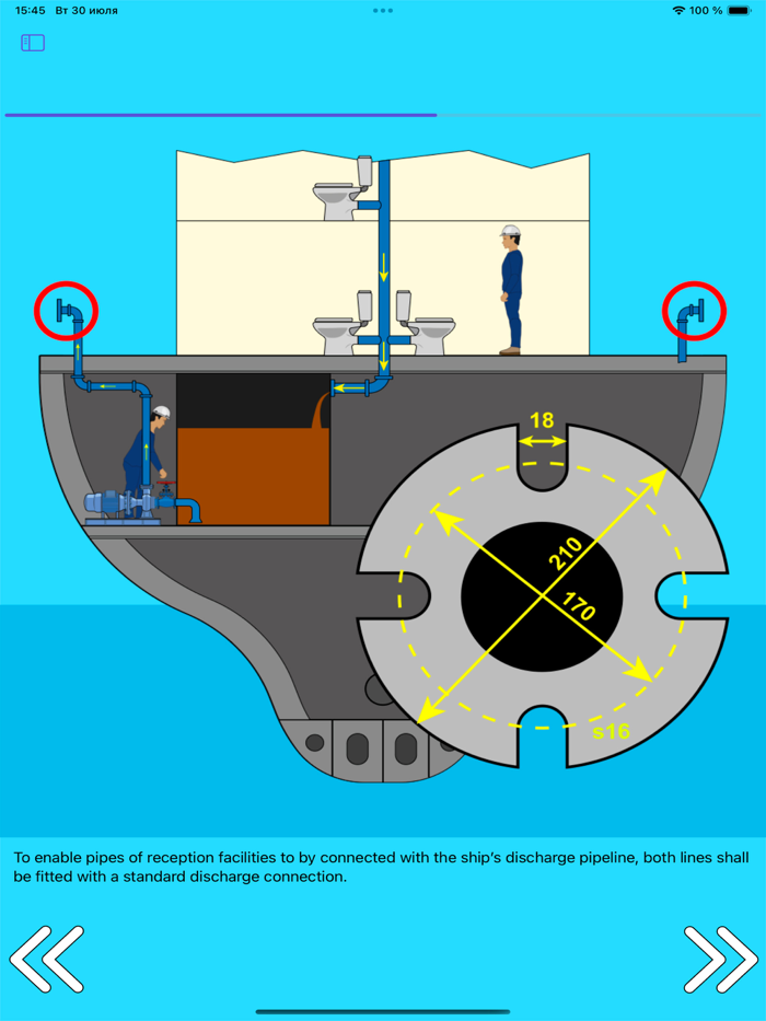 MARPOL