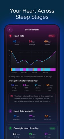 Fit Rest: Sleep & Heart Rate iPhone screenshot