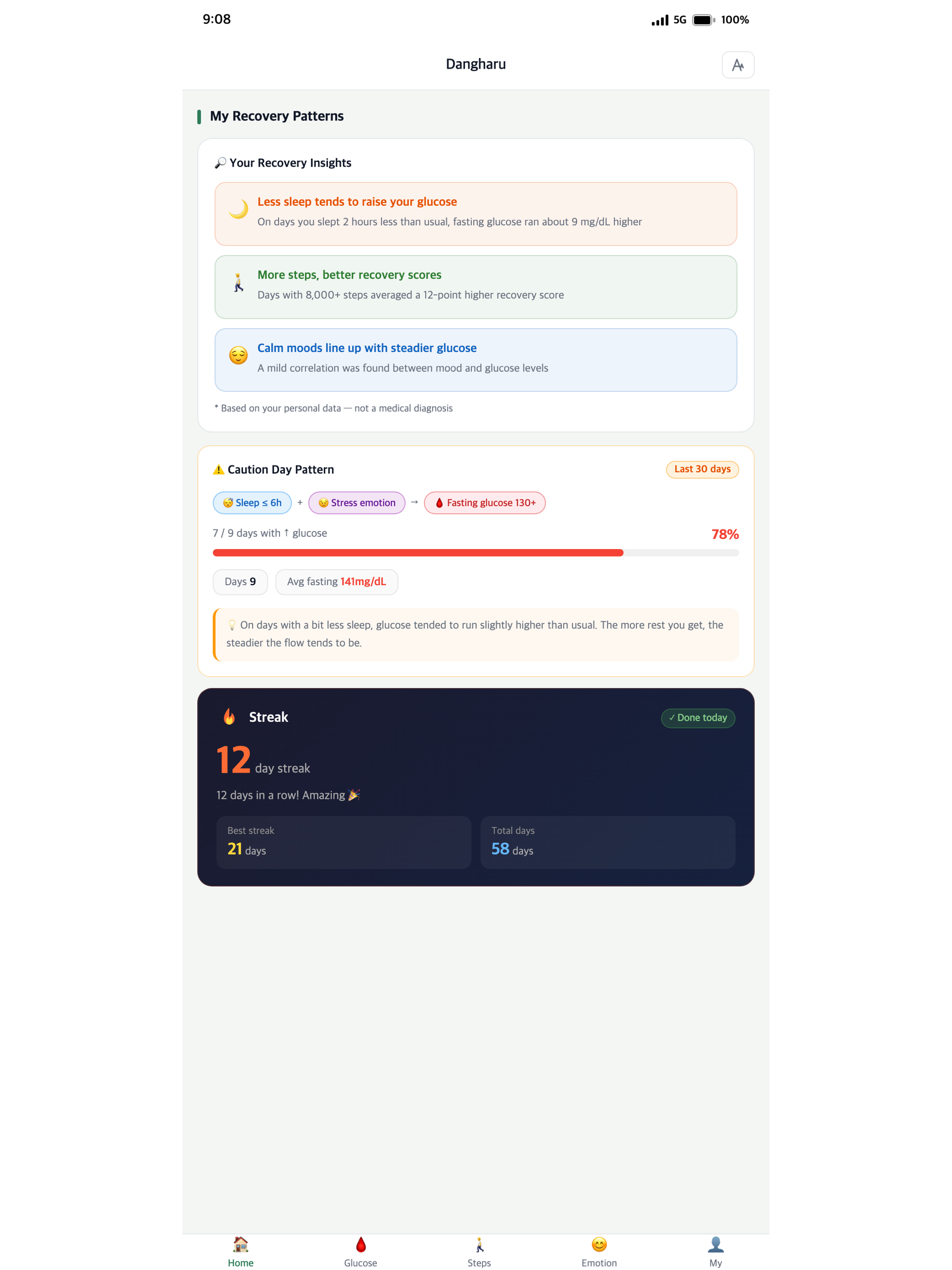 Dangharu screenshot 11