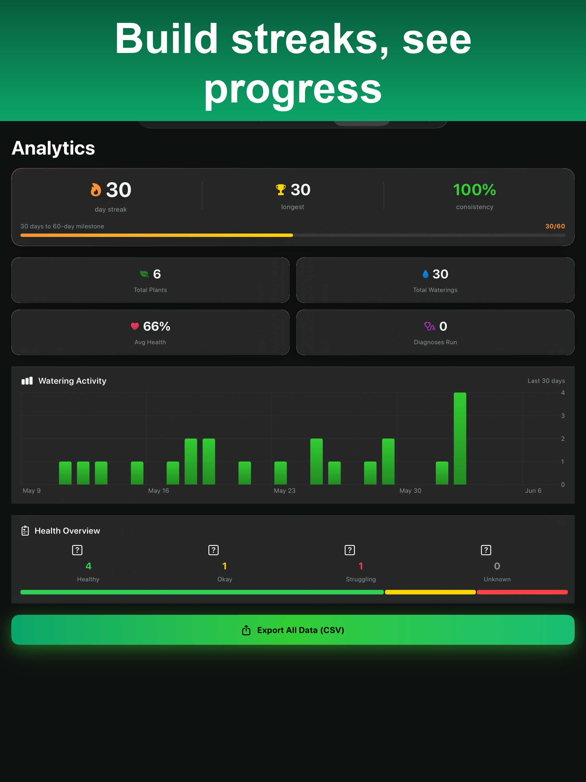 MultiPlant AI Scheduler screenshot 9