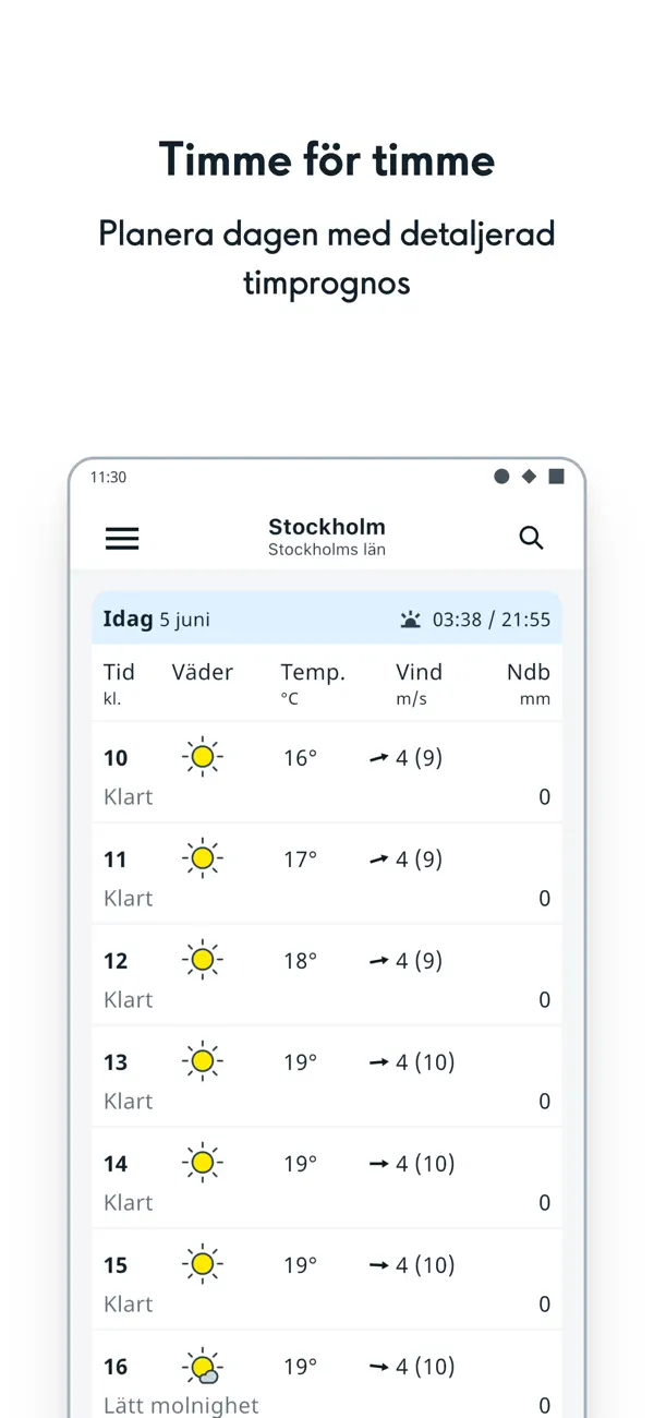 Screenshot #2 pour SMHI Väder