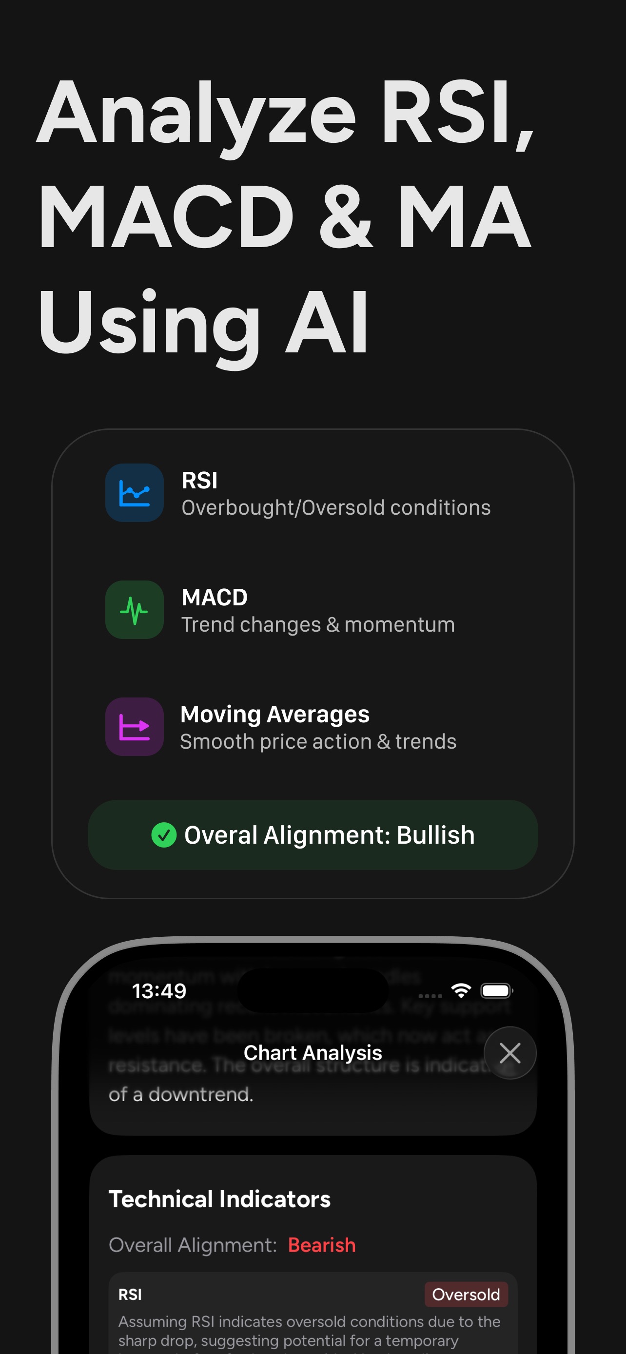 Trade AI Ideas: AI Signals screenshot 5