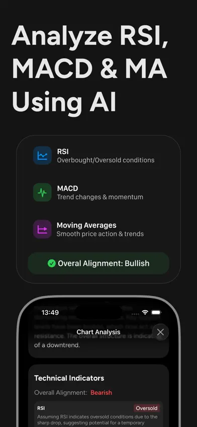 Trade AI Ideas: AI Trading screenshot 5
