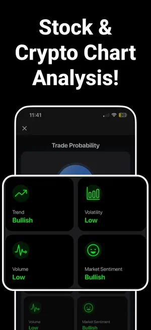 Trade AI * Chart aı Analysis screenshot 3
