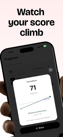 ThinkNote: NCLEX RN Exam Prep screenshot