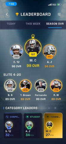 Arena OVR screenshot