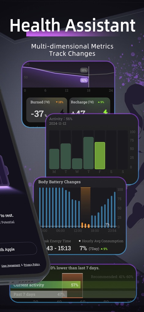 BodyCharge - Health Monitor - Users gain multi-dimensional insights through the app's health assistant, featuring detailed 'Burned (7d)' and 'Recharge (7d)' trend graphs alongside an intuitive 'Activity bar chart' to visualize daily energy fluctuations.