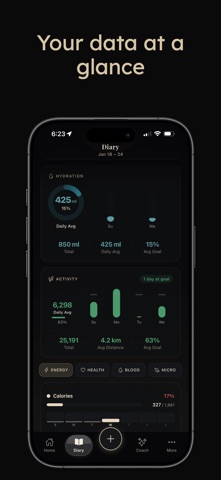 PlateLens: AI Calorie Counter screenshot