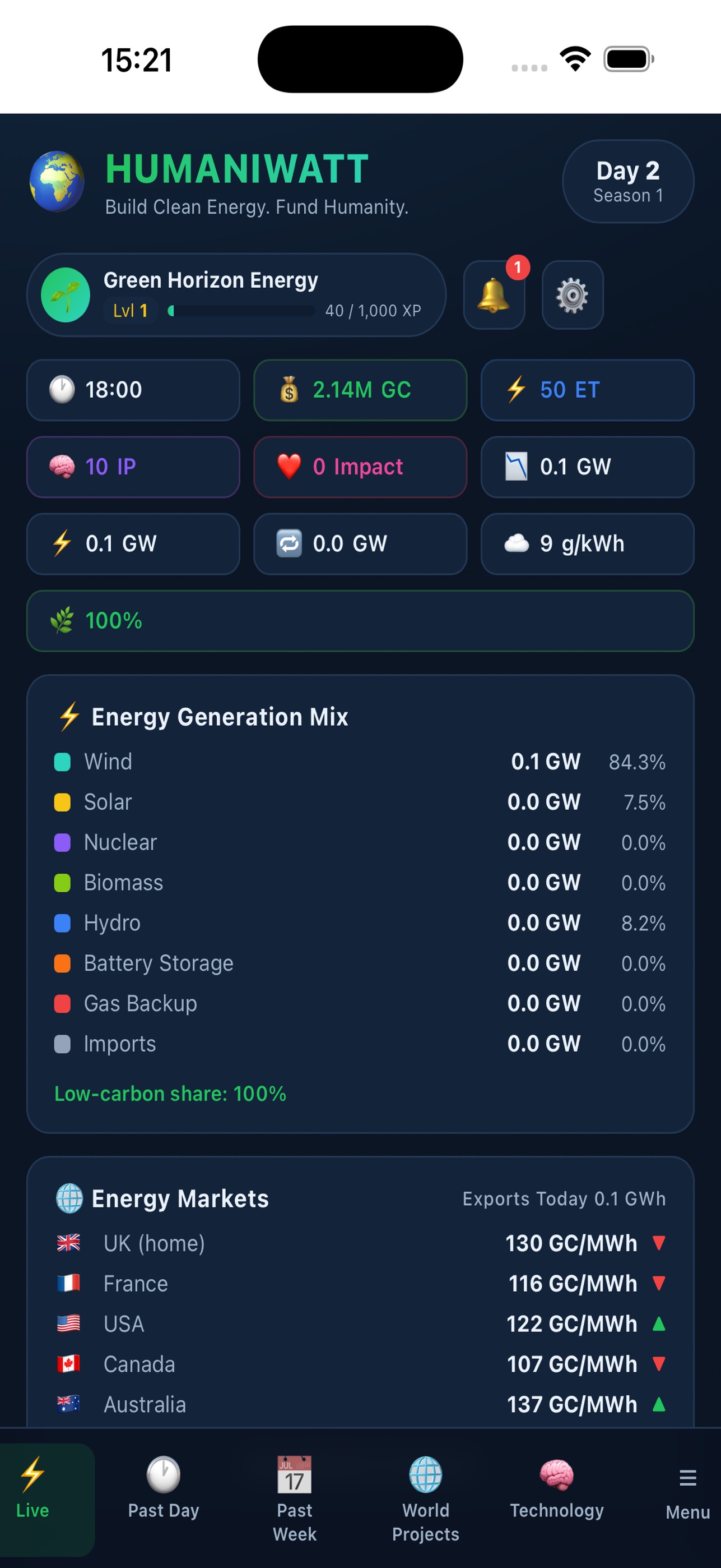 Screenshot 2 of HumaniWatt