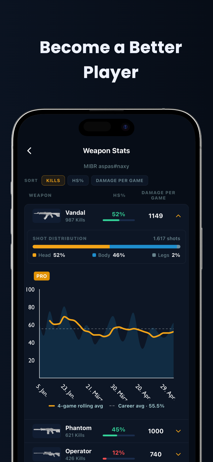 Valking.gg - Valorant Tracker screenshot 4