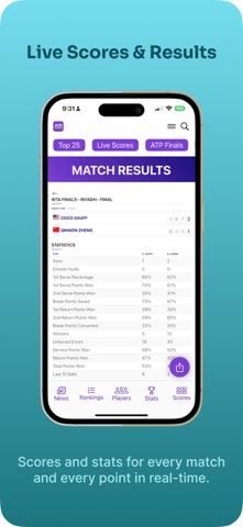 ATR Tennis screenshot