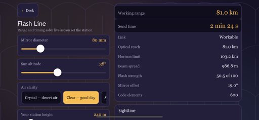 PhandroTeel screenshot 4