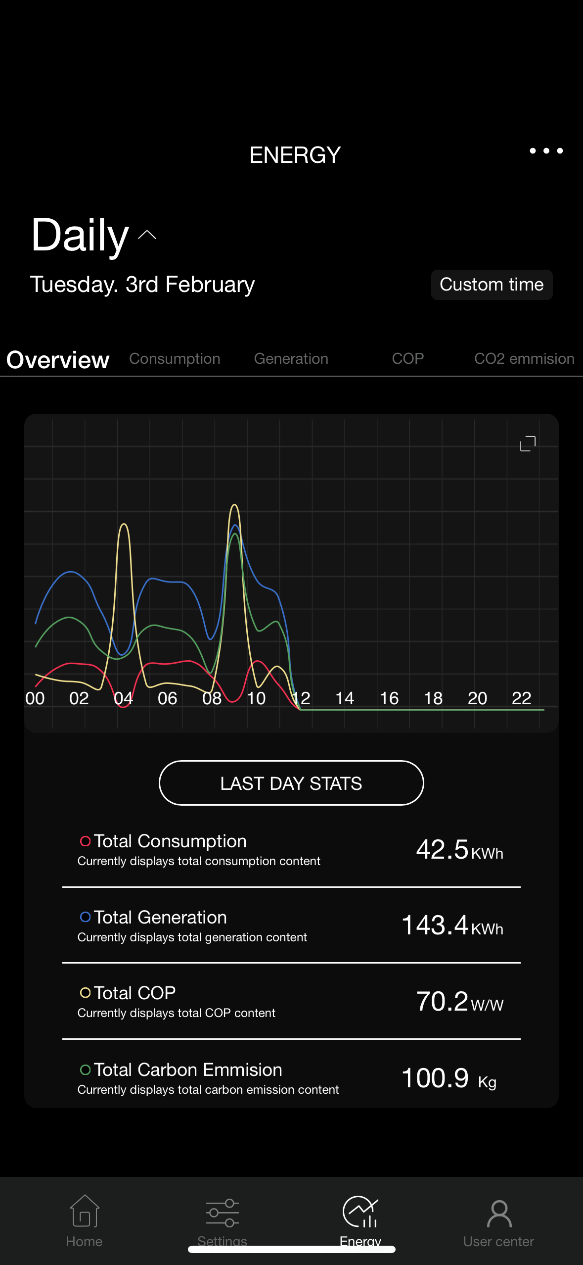 Climatelink screenshot 3