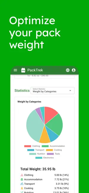 PackTrek screenshot 2