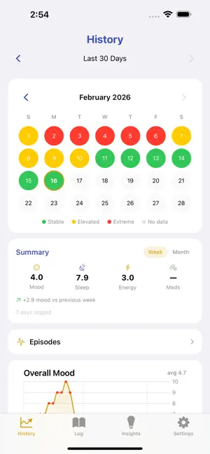 moody - bipolar tracker screenshot 3