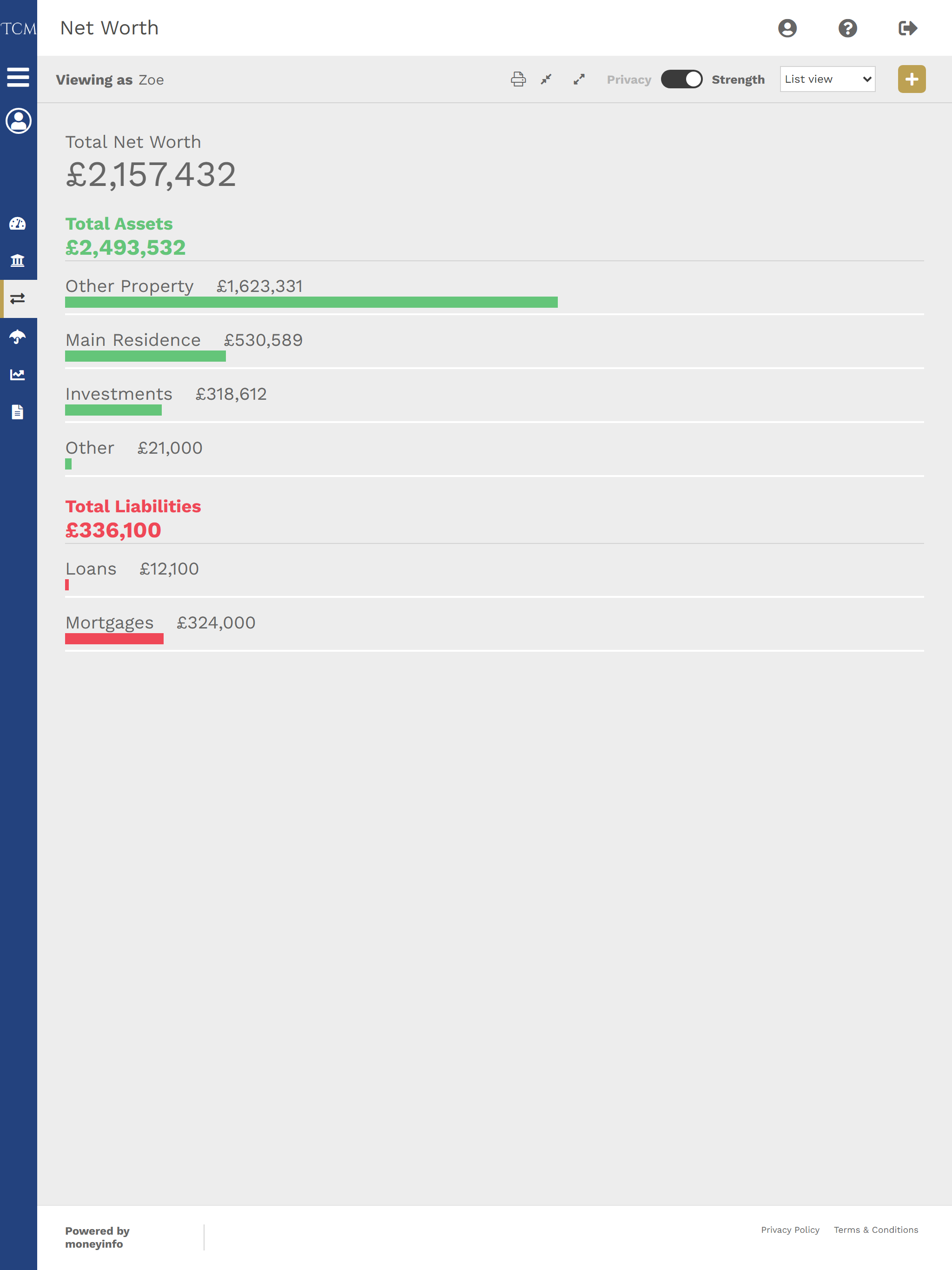 Throgmorton Capital Management screenshot 5