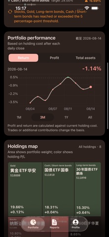 Perenvo: Portfolio Tracker Screenshot 3 of 5