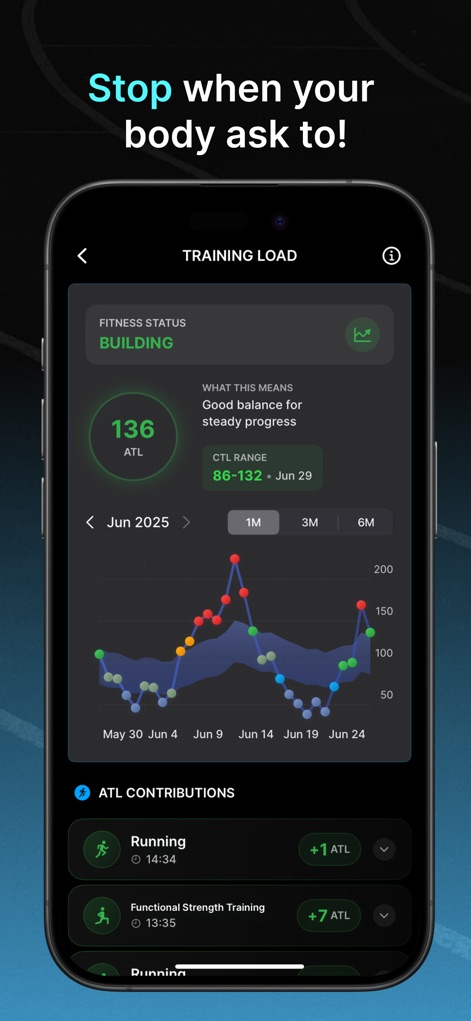 Livity: Sleep & Health Tracker - The app provides advanced training load analysis, displaying the user's current Fitness Status and a visual trend graph of their Acute Training Load (ATL).