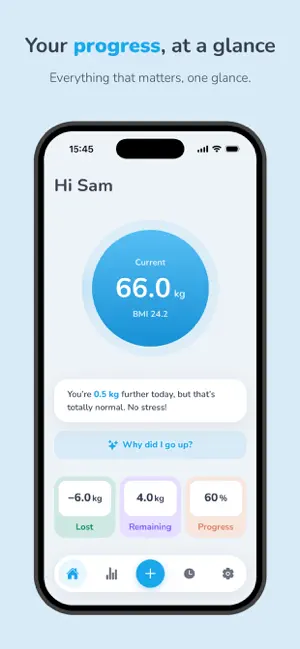 Talva - Weight Loss Tracker screenshot 1