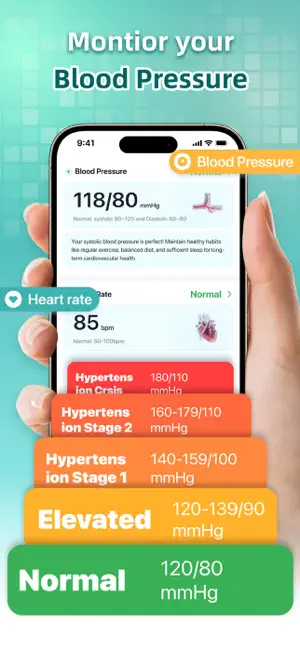 MyHealth: BP Tracker screenshot 2