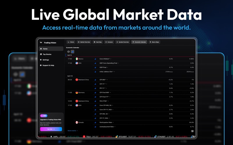 Trading Vision: Track Markets iPhone screenshot