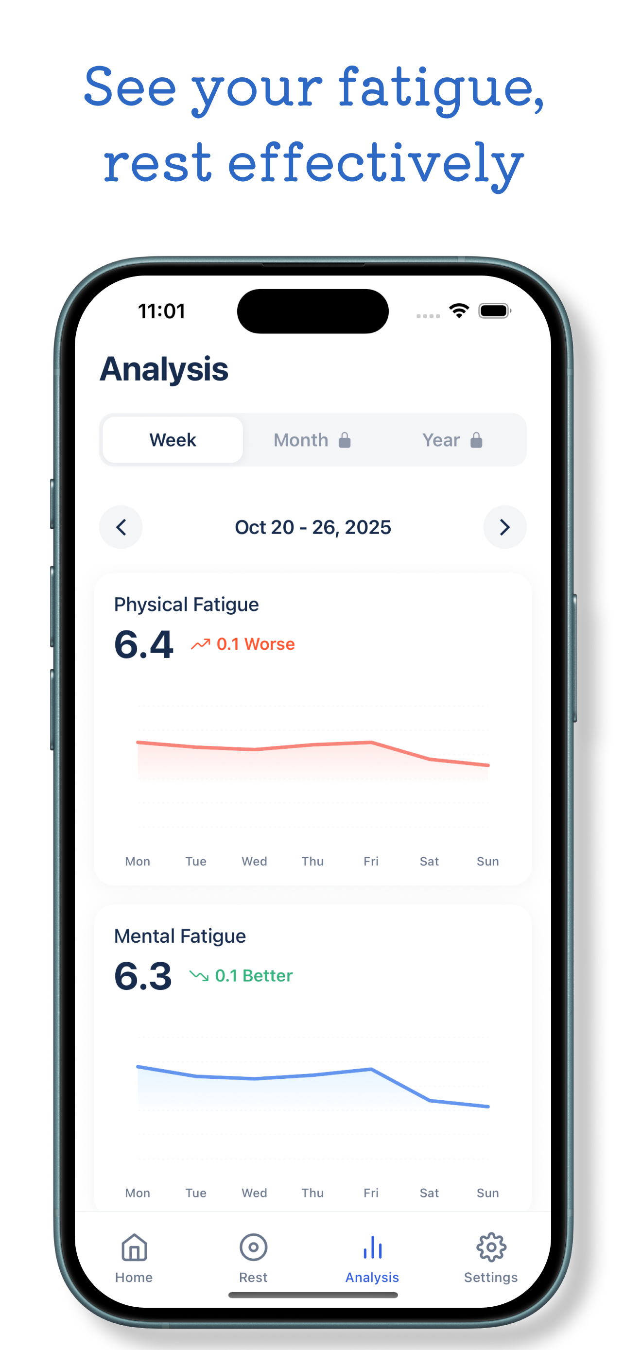 Fatigue & Rest Tracker - calmo