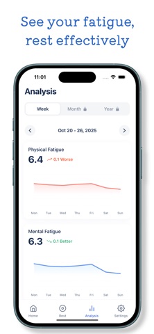 Fatigue & Rest Tracker - calmo Screenshot 4 of 5
