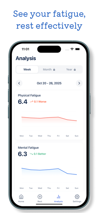 Fatigue & Rest Tracker - calmo Screenshot 4 of 5