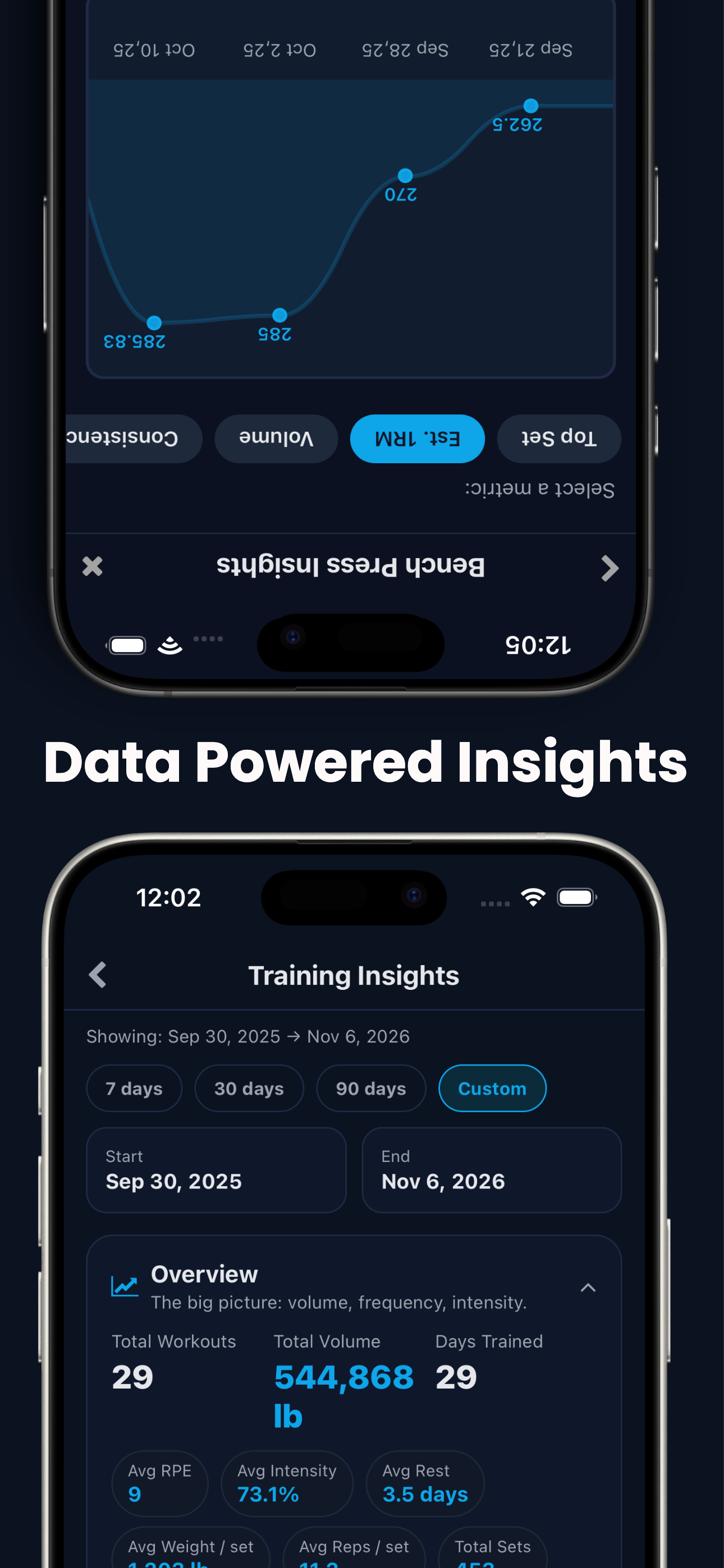 StrenvoAI: Fitness Planner screenshot 4