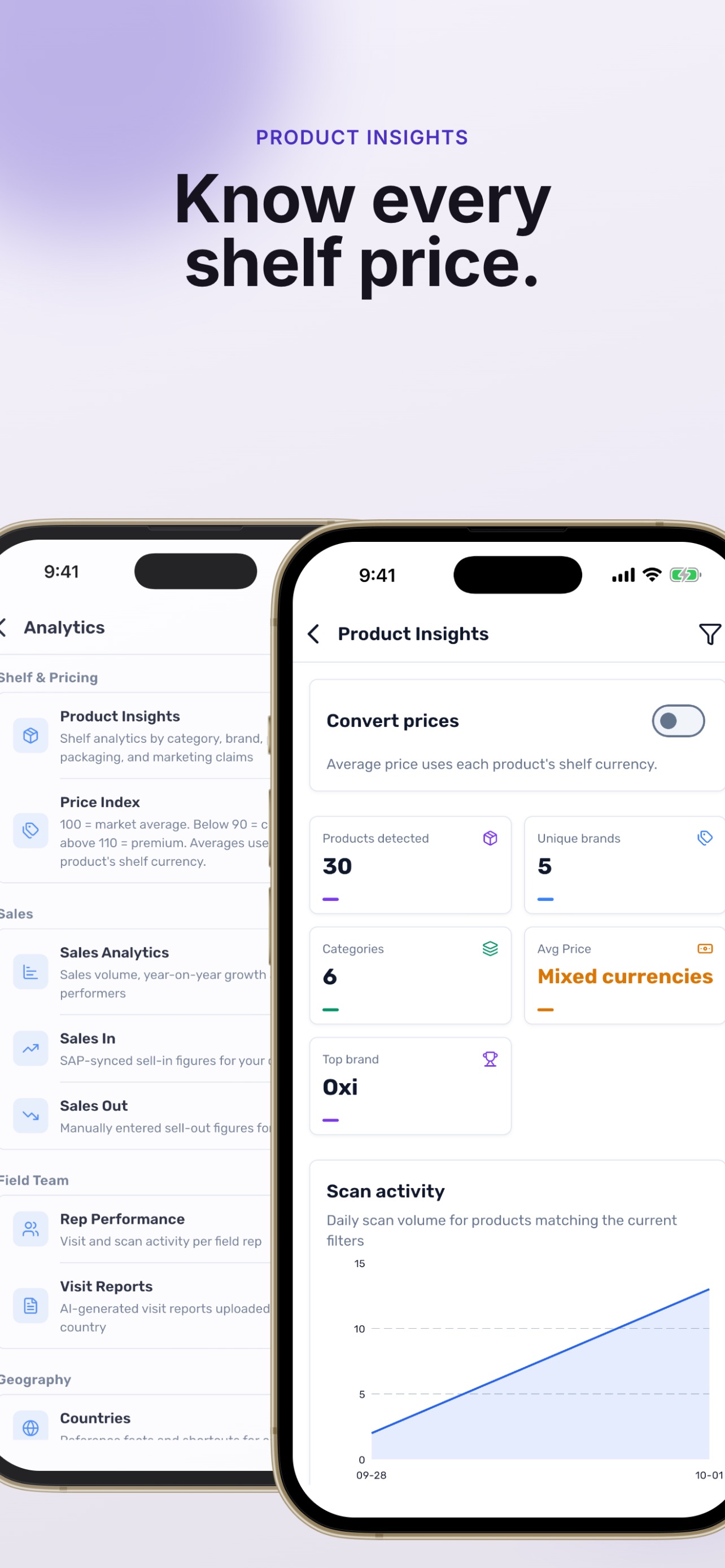 Screenshot 4 of Noor – Retail Intelligence