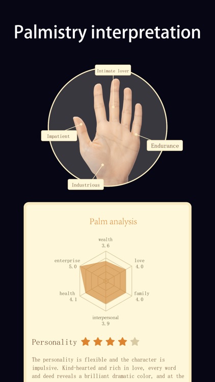 Palm Reader-Live Palm Reading