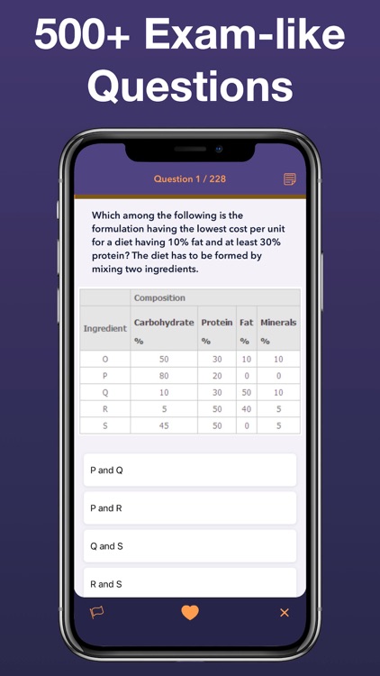 Psychometric Test 2025