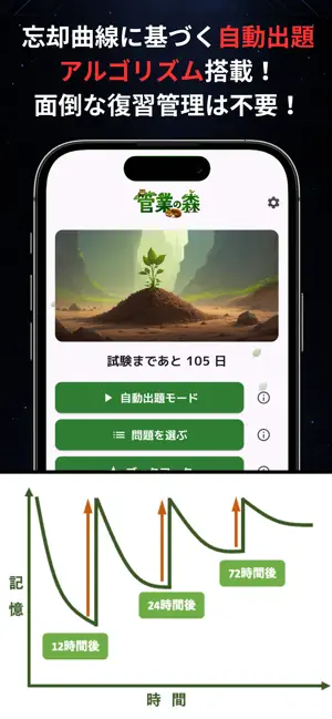 管業の森 screenshot 2