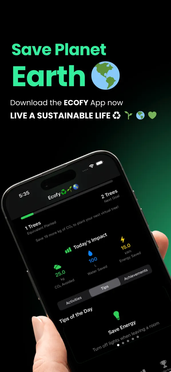 Screenshot #2 pour Ecofy - Track Carbon Footprint