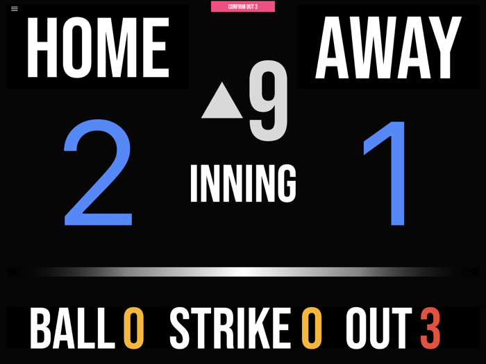 BT Baseball Scoreboard